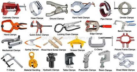 sheet metal holding devices|sheet clamps for metal.